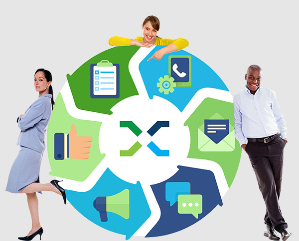 Customer-Experience-Marketing-Software