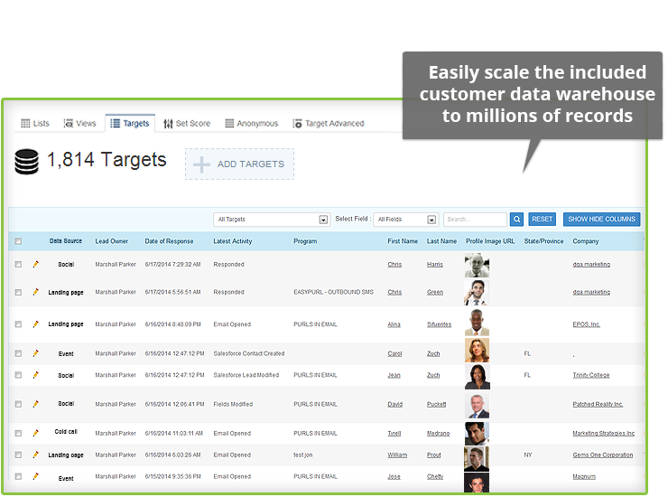 Target-Management