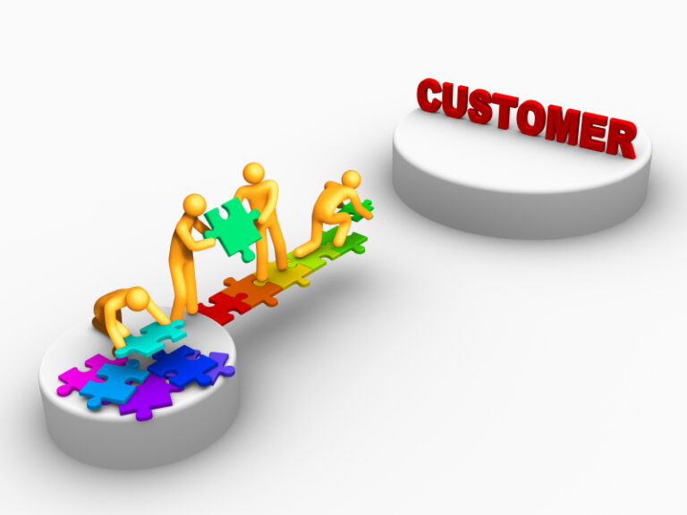 B2C Companies Need Customer Experience Automation