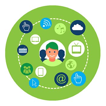 Social_Marketing